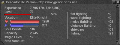 Signature for player Pescador De Perras