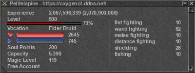 Signature for player Petitelapine