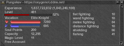 Signature for player Pungskav