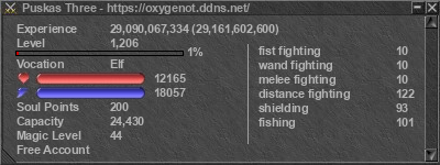 Signature for player Puskas Three