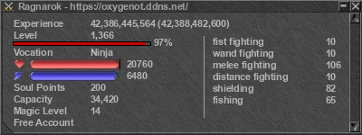 Signature for player Ragnarok