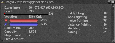 Signature for player Ragst