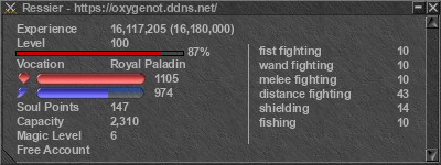 Signature for player Ressier