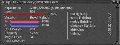 Signature for player Rp Elit