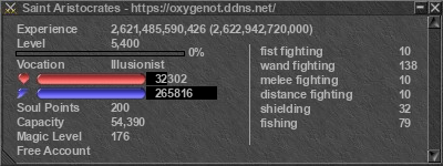 Signature for player Saint Aristocrates