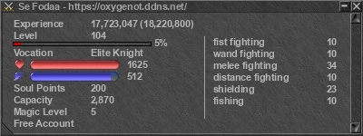 Signature for player Se Fodaa