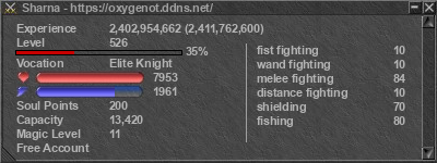 Signature for player Sharna