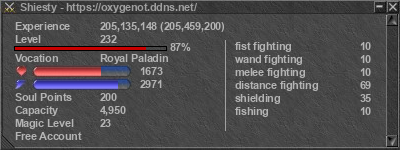 Signature for player Shiesty