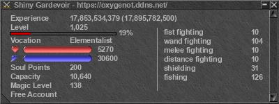 Signature for player Shiny Gardevoir