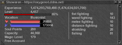 Signature for player Showaren