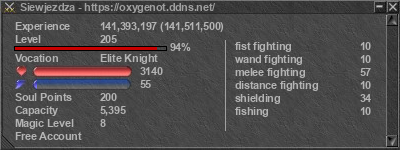 Signature for player Siewjezdza