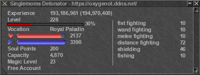 Signature for player Singlemoms Detonator