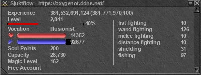 Signature for player Sjuktflow