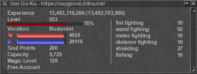 Signature for player Son Go Ku