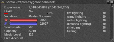 Signature for player Soraio