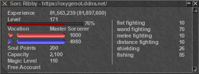 Signature for player Sorc Ribby