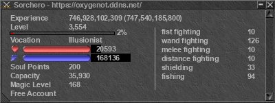 Signature for player Sorchero