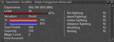 Signature for player Speedster Godlike