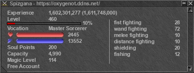 Signature for player Spizgana