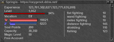 Signature for player Springis