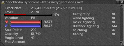 Signature for player Stockholm Syndrome