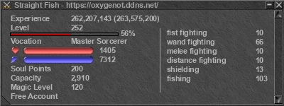 Signature for player Straight Fish