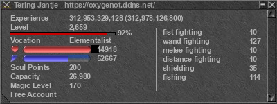 Signature for player Tering Jantje