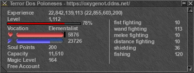 Signature for player Terror Dos Poloneses