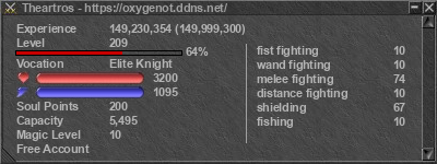 Signature for player Theartros