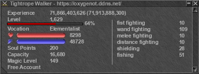 Signature for player Tightrope Walker