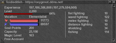 Signature for player Toidisditleh