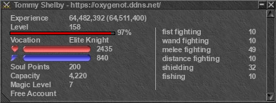 Signature for player Tommy Shelby