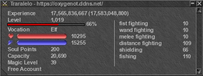 Signature for player Traralelo