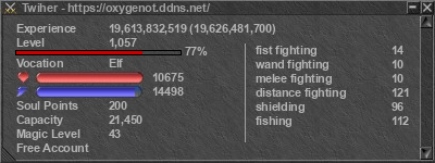 Signature for player Twiher