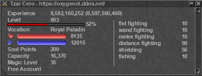 Signature for player Tzar Cero