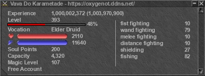 Signature for player Vava Do Karametade