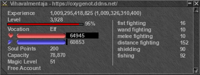 Signature for player Vihavalmentaja