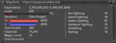 Signature for player Vilgofortz