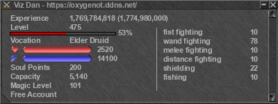 Signature for player Viz Dan