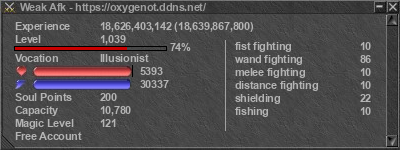 Signature for player Weak Afk