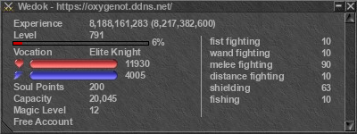 Signature for player Wedok