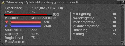 Signature for player Wkurwiony Rybak