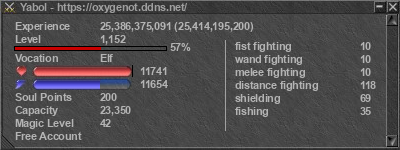 Signature for player Yabol