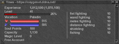 Signature for player Ynwa