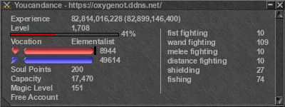 Signature for player Youcandance