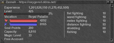 Signature for player Zannah