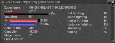 Signature for player Zero Cool