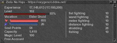 Signature for player Zielu Na Haju