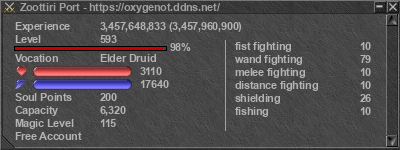 Signature for player Zoottiri Port